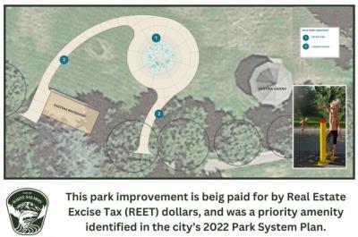 Proposed Rheingarten Splash Pad